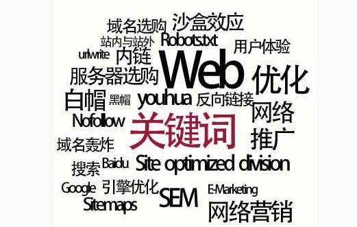 灯塔市网站建设,灯塔市外贸网站制作,灯塔市外贸网站建设,灯塔市网络公司,SEO优化之如何提升关键词排名？